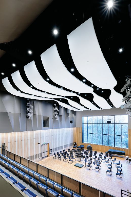 Falls Music Center Andover, MA