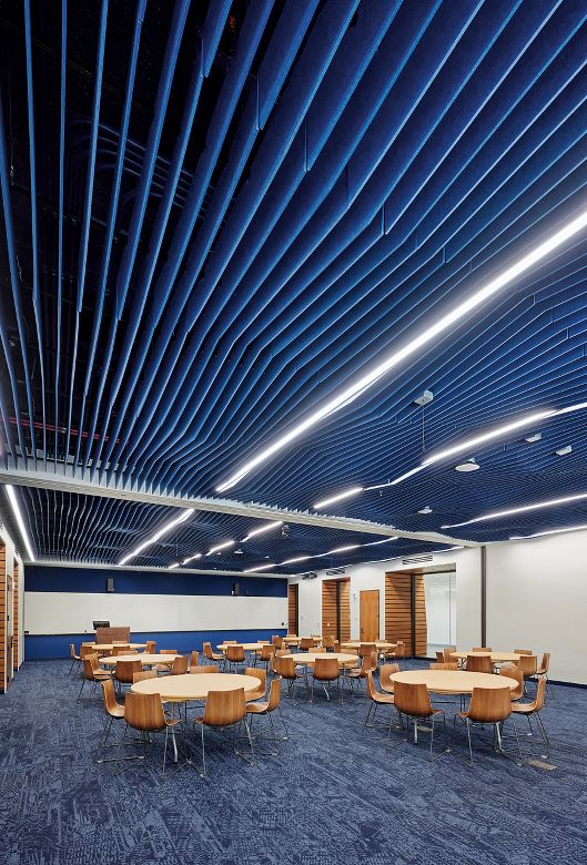 California Business School Center San Diego, CA