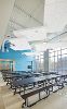 Brookland Middle School Washington, DC