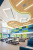 Tulls Creek Elementary School Currituck, NC