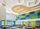 Tulls Creek Elementary School Currituck, NC